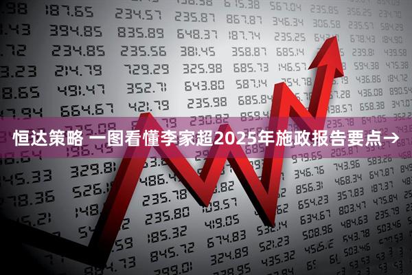 恒达策略 一图看懂李家超2025年施政报告要点→